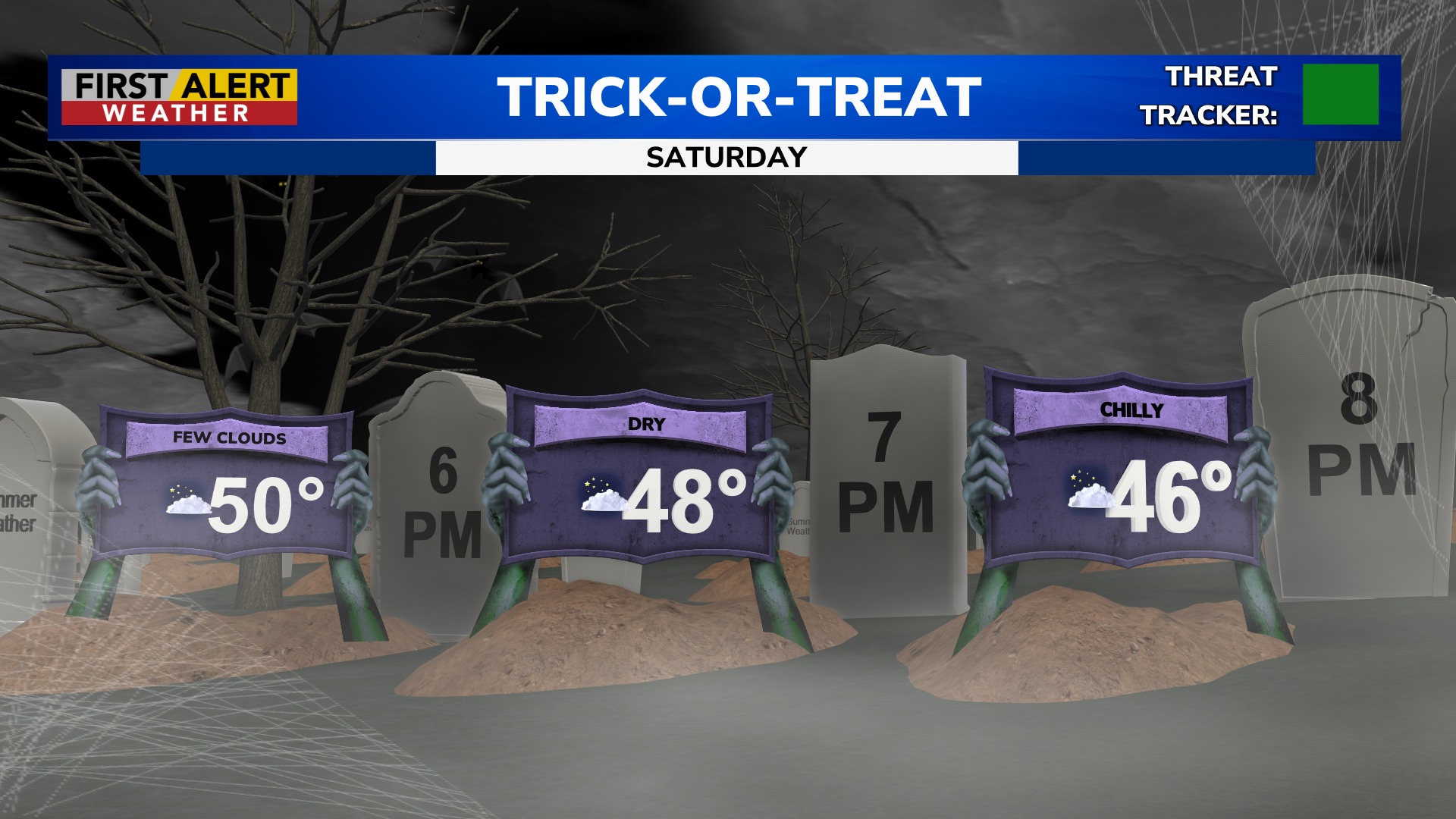 First Alert Weather: Tracking latest look at Halloween and weekend forecast — Ossining Schools news